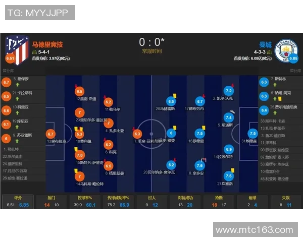 英超激战马竞险胜利物浦神奇扑救成比赛转折点解析